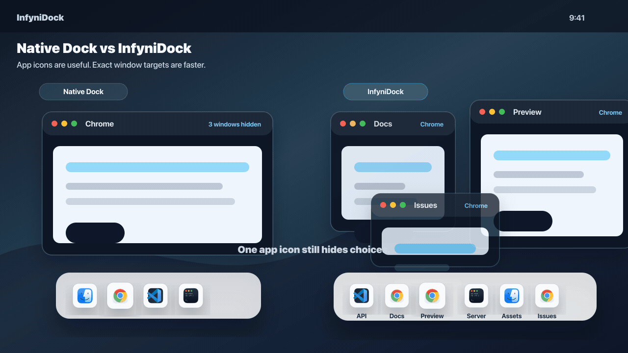 InfyniDock exact window switching